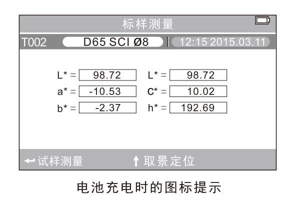 电池充电时的图标提示