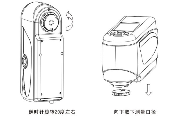 测量口径拆卸