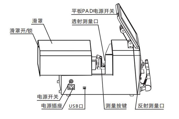 TS8500台式分光测色仪外观01