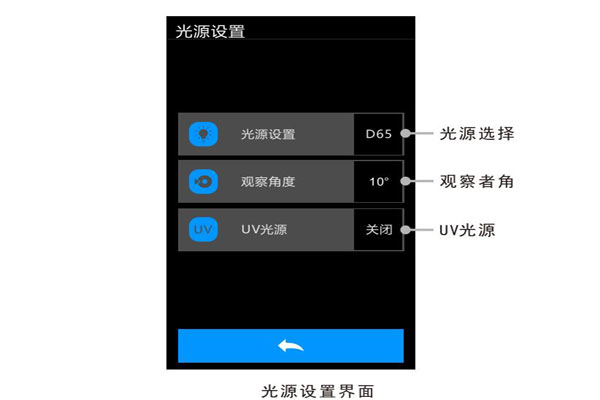 光源设置界面01